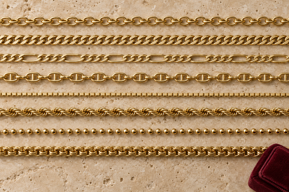 Les différents types de mailles de bijoux : le guide complet
